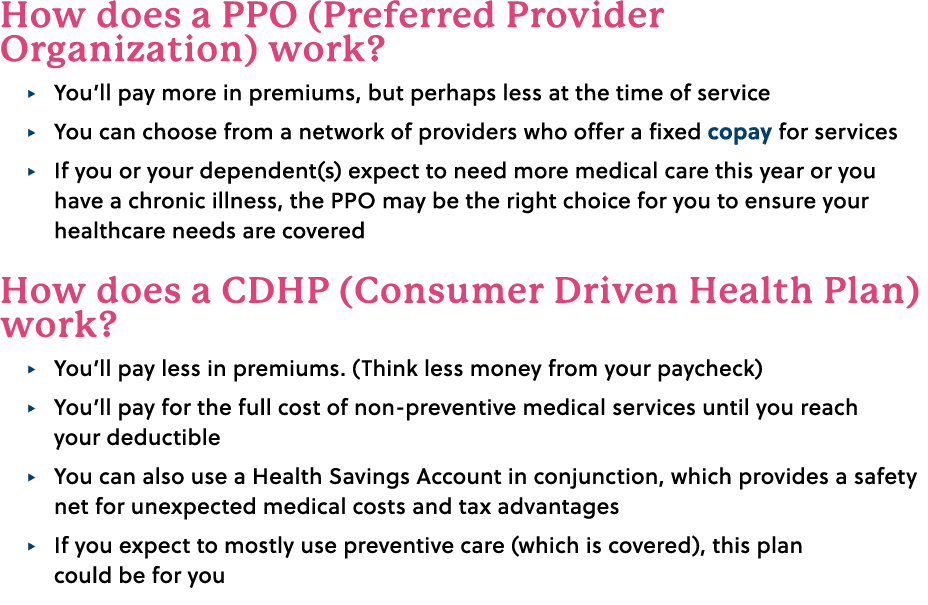 How does a PPO (Preferred Provider Organization) work? △ You’ll pay more in premiums, but perhaps less at the time of...