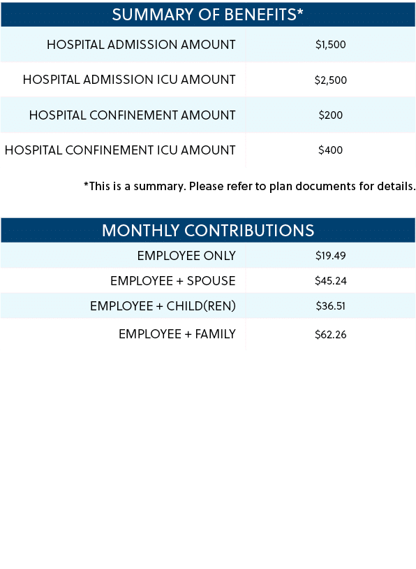  *This is a summary. Please refer to plan documents for details. 